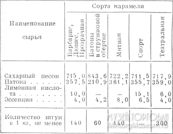 Ментоловая коробочка что это. Смотреть фото Ментоловая коробочка что это. Смотреть картинку Ментоловая коробочка что это. Картинка про Ментоловая коробочка что это. Фото Ментоловая коробочка что это