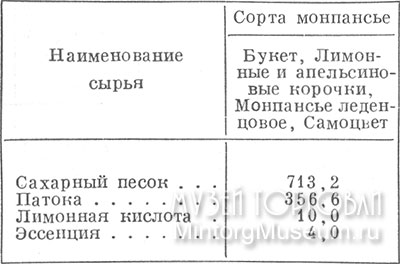 Ментоловая коробочка что это. Смотреть фото Ментоловая коробочка что это. Смотреть картинку Ментоловая коробочка что это. Картинка про Ментоловая коробочка что это. Фото Ментоловая коробочка что это