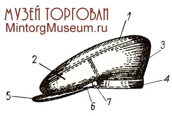 Как называется передняя часть бейсболки. kepi 01. Как называется передняя часть бейсболки фото. Как называется передняя часть бейсболки-kepi 01. картинка Как называется передняя часть бейсболки. картинка kepi 01